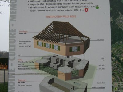 Plan de la Villa Rose