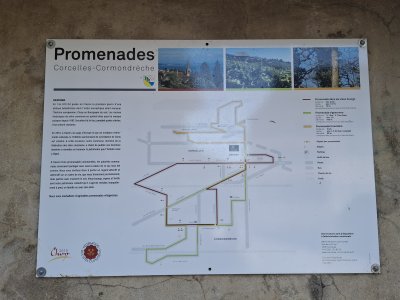 Les différentes promenades