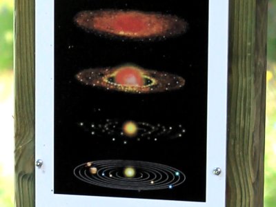 Panneau didactique du sentier des Exoplanètes
