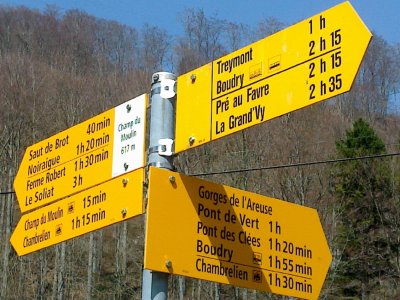 Panneau indicateur, au niveau de l'hôtel de la Truite