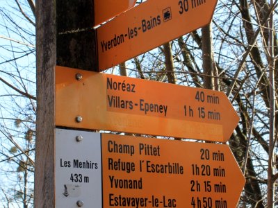 Panneau indicateur sur le site des menhirs de Clendy