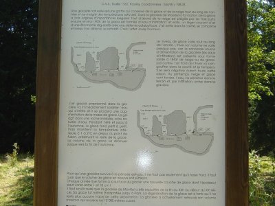 Panneau explicatif