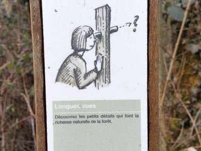 Explication...