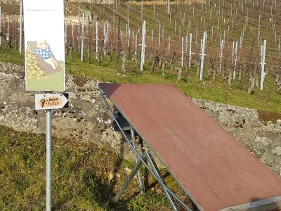 Le poste n°1