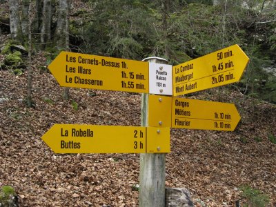 Panneau indicateur 
au haut de la gorge