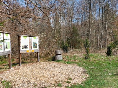 Quelques panneaux dicatiques