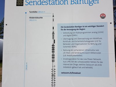 <p>Informations<br></p>