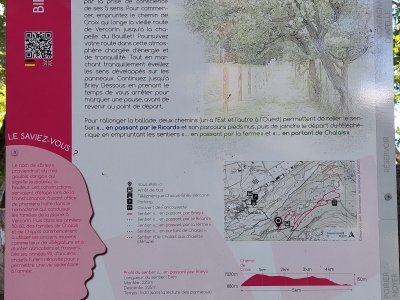 Panneau didactique le long du sentier