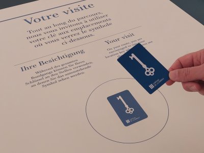 La clé permettant d'activer des animations