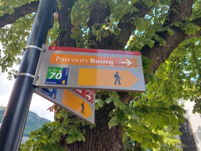 <p>Panneau indicateur</p>