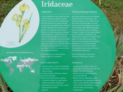 Petit panneau explicatif