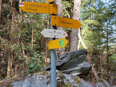 Panneau indicateur
