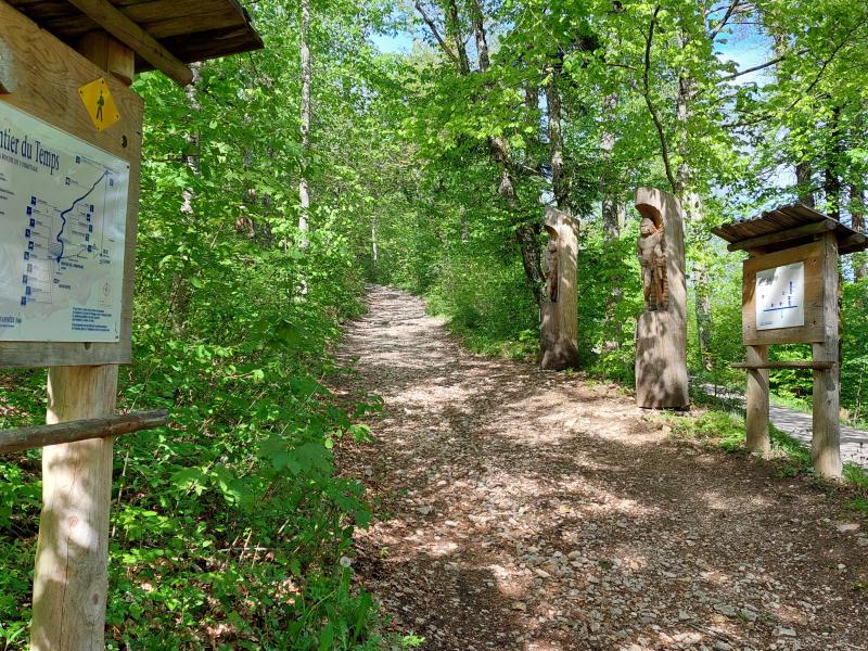Sentier du Temps