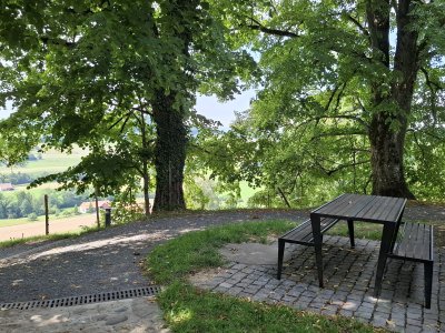 Place de pique-nique au pied du château