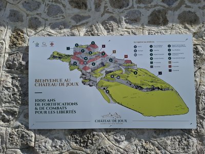 Le plan