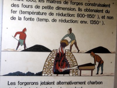 Panneau explicatif vers le four à fer